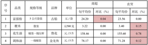 WechatIMG606 WechatIMG606