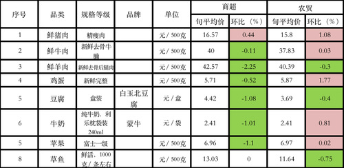 WechatIMG607 WechatIMG607