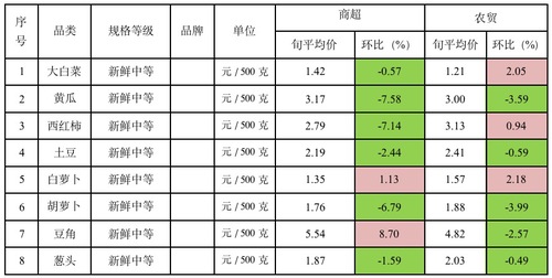 WechatIMG608 WechatIMG608