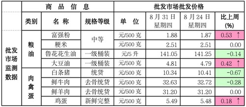 WechatIMG610 WechatIMG610
