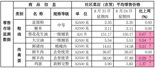 WechatIMG611 WechatIMG611