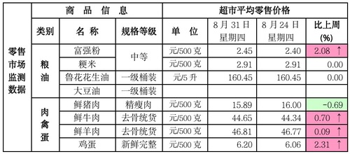 WechatIMG612 WechatIMG612