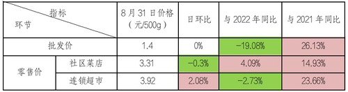 WechatIMG613 WechatIMG613