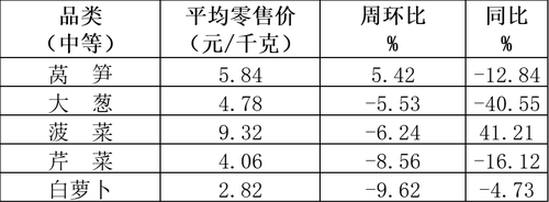 fe95142e7591509c272979aaa78d414