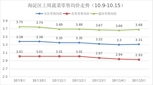 图片8 图片8
