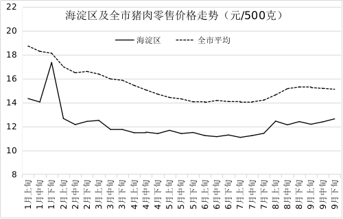 图片11