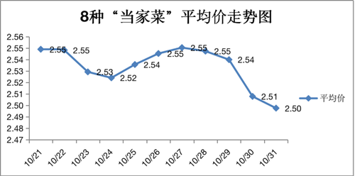 图片42