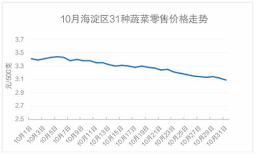 图片48