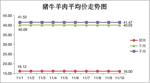 图片69