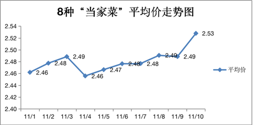 图片71