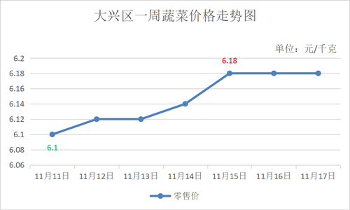 图片7