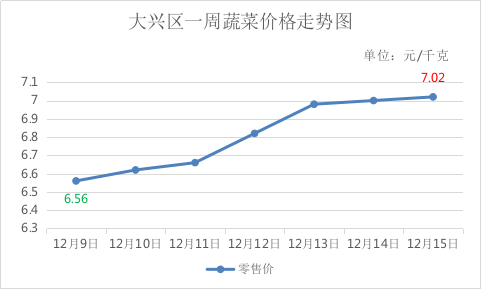 图片3 图片3