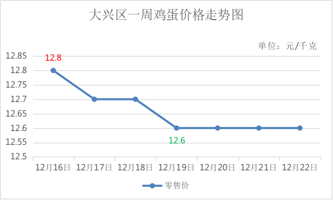 图片3 图片3