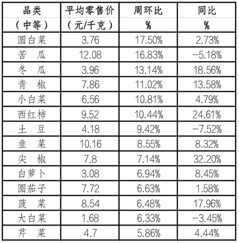 截屏2023-12-29 16.29.02 截屏2023-12-29 16.29.02