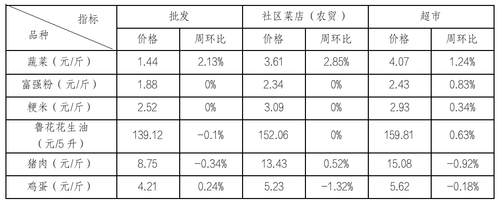 截屏2024-01-02 09.17.34