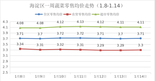 图片2 图片2