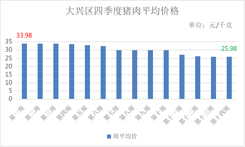 图片7