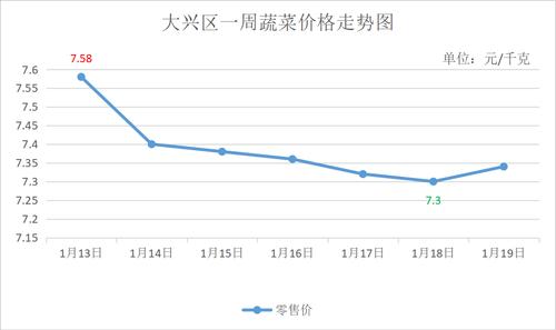 图片9 图片9