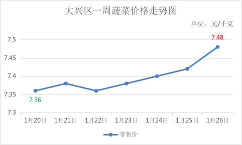 图片2 图片2