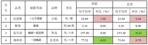 微信图片_20240202183059