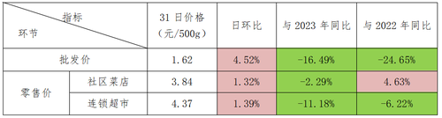 微信图片_20240202190245