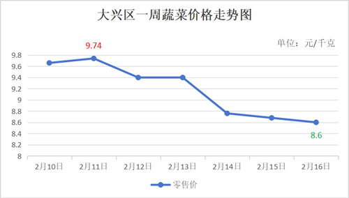 图片2 图片2