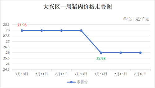 图片3 图片3