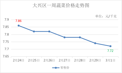 图片2 图片2