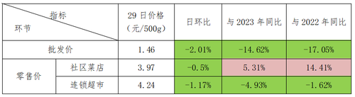 微信图片_20240301171820