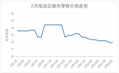 图片1 图片1