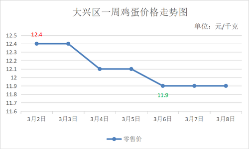 图片2 图片2