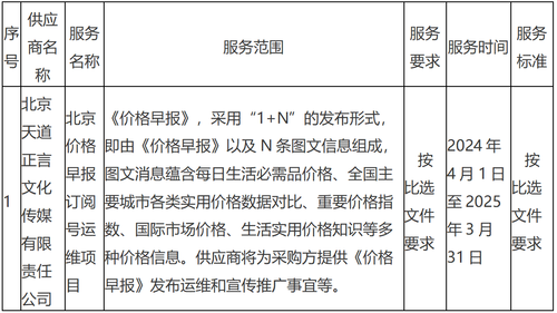 c0ec7163f33f14cc3478bcc1e040cbd
