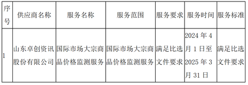 d3fefd91f46b2b7348c407adf4e1d4b
