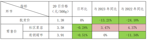 微信图片_202403221002277