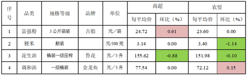 微信图片_20240401170957 微信图片_20240401170957