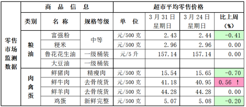 微信图片_202404011709576 微信图片_202404011709576