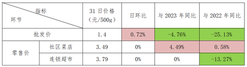 微信图片_202404011709577 微信图片_202404011709577