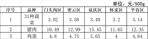 6809e6a7898e13d99662e99a914a5fb
