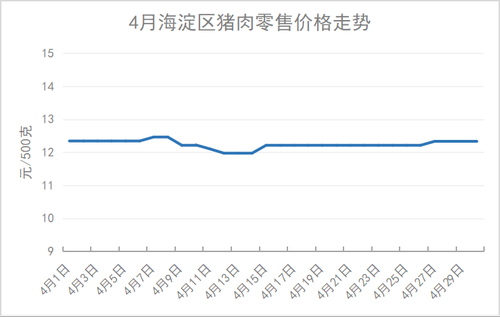 图片2 图片2