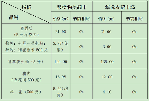 微信截图_20240506174439 微信截图_20240506174439