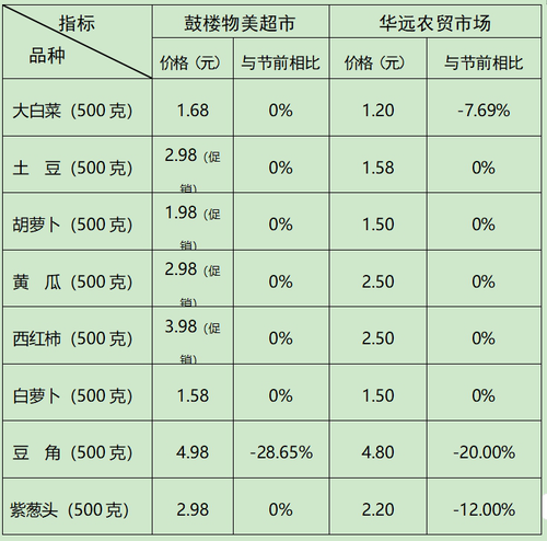 微信截图_20240506174605 微信截图_20240506174605