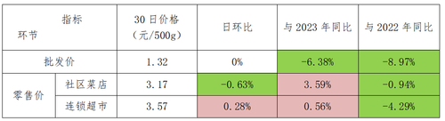 微信图片_202405101515117