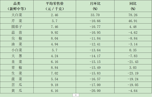 QQ截图20240511162820