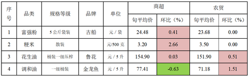 微信图片_20240513155714 微信图片_20240513155714