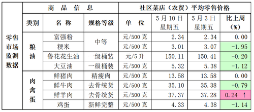微信图片_202405131557145 微信图片_202405131557145
