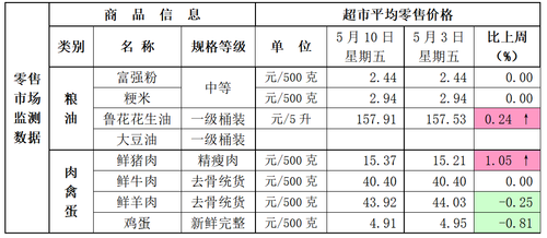 微信图片_202405131557146 微信图片_202405131557146