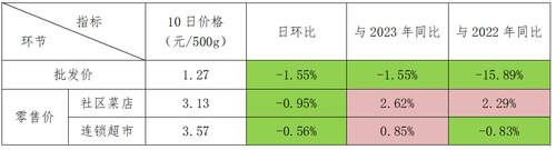微信图片_202405131557147 微信图片_202405131557147