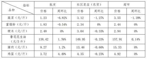 微信图片_20240520142836 微信图片_20240520142836
