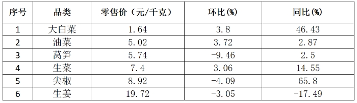 1733477199086 1733477199086