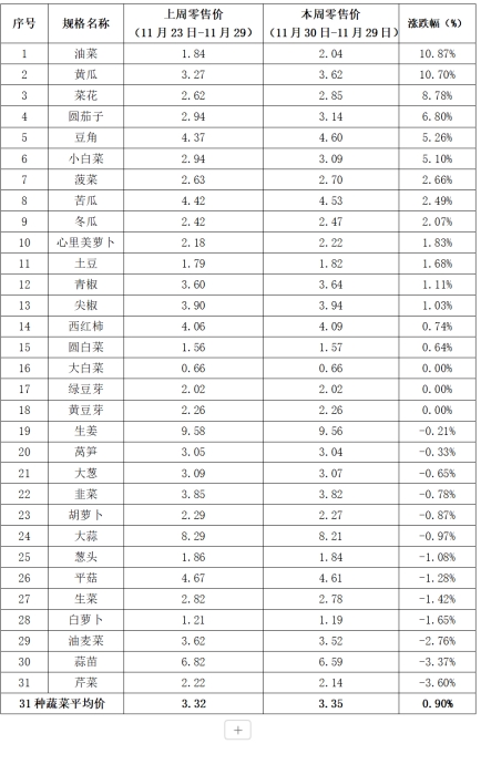 1733477506461 1733477506461